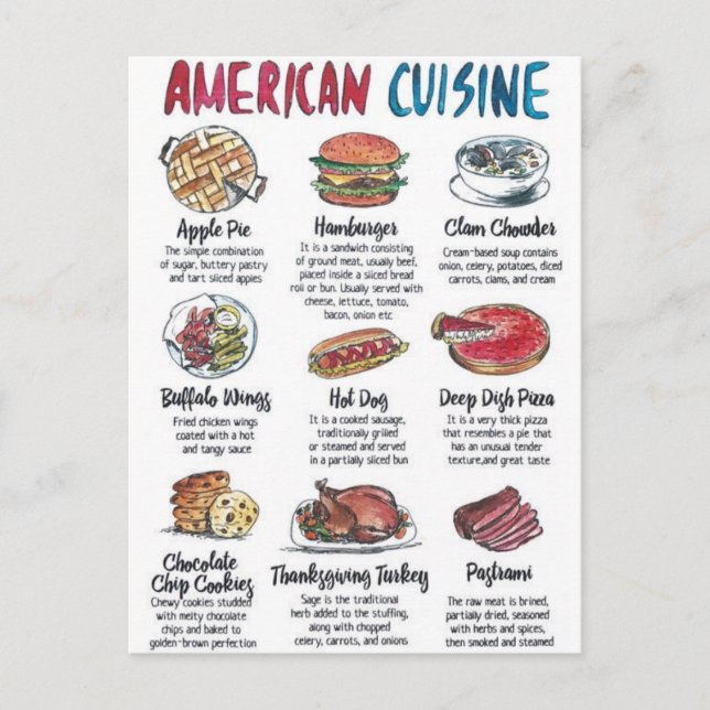 Carte Postale American cuisine Vykort (Framsida)