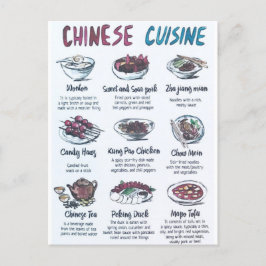 Carte Postale Chinese cuisine Vykort