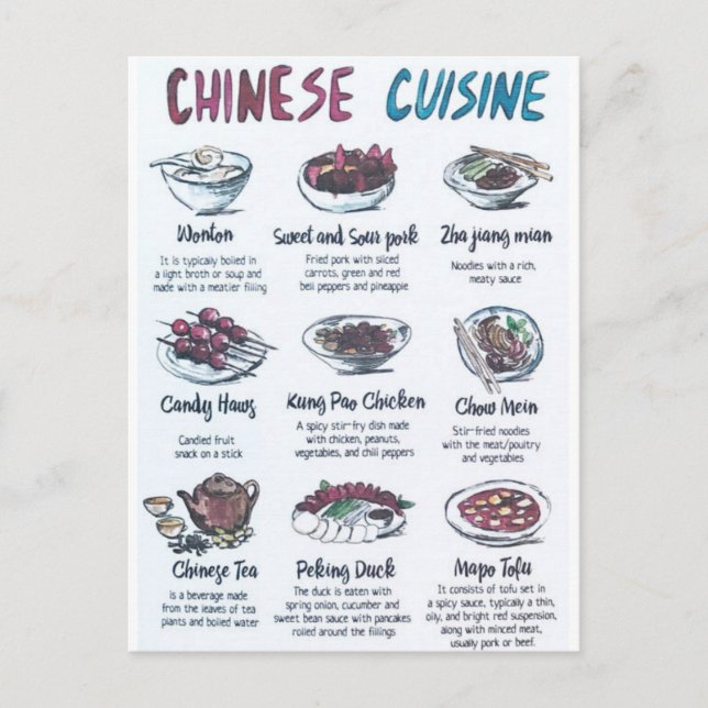 Carte Postale Chinese cuisine Vykort (Framsida)
