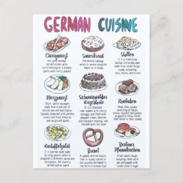Carte Postale German cuisine Vykort