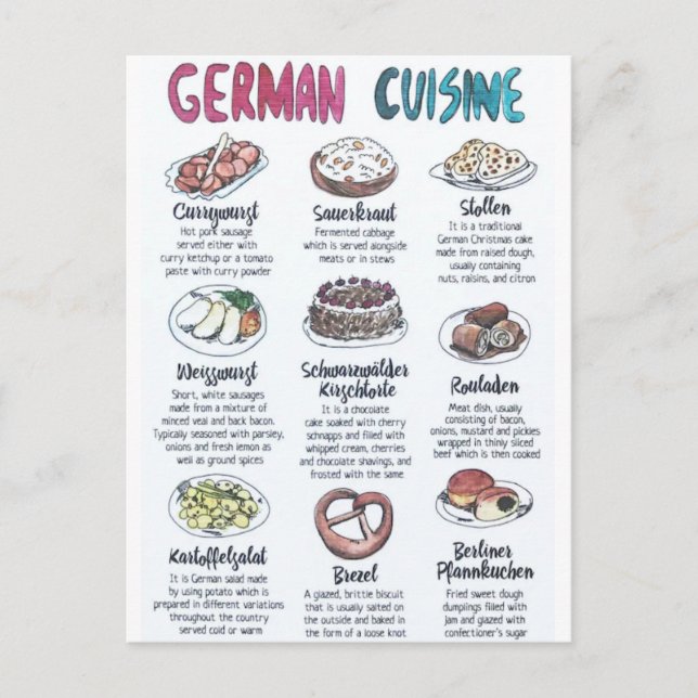Carte Postale German cuisine Vykort (Framsida)