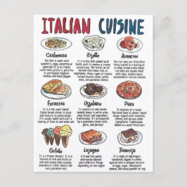 Carte Postale Italian cuisine Vykort