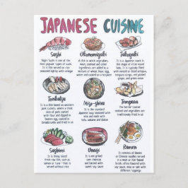 Carte Postale Japanese cuisine Vykort