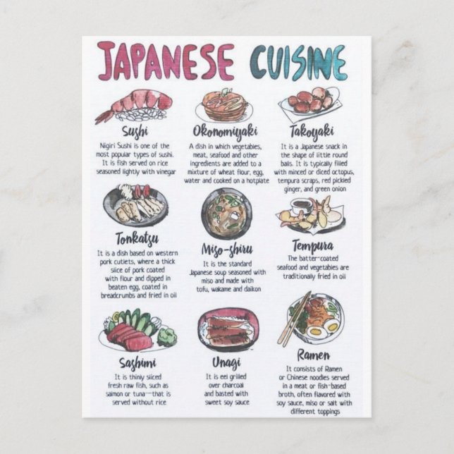 Carte Postale Japanese cuisine Vykort (Framsida)