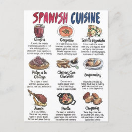 Carte Postale Spanish cuisine Vykort