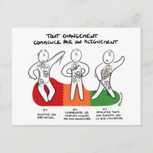 Carte tränar "Changement begin par Alignement Vykort