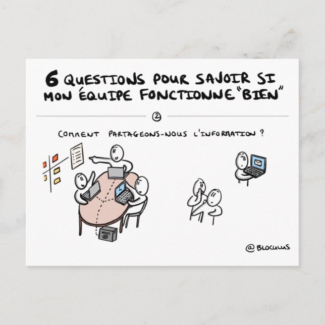 Carte tränar d'équipe "2/6: Information" Vykort (Framsida)