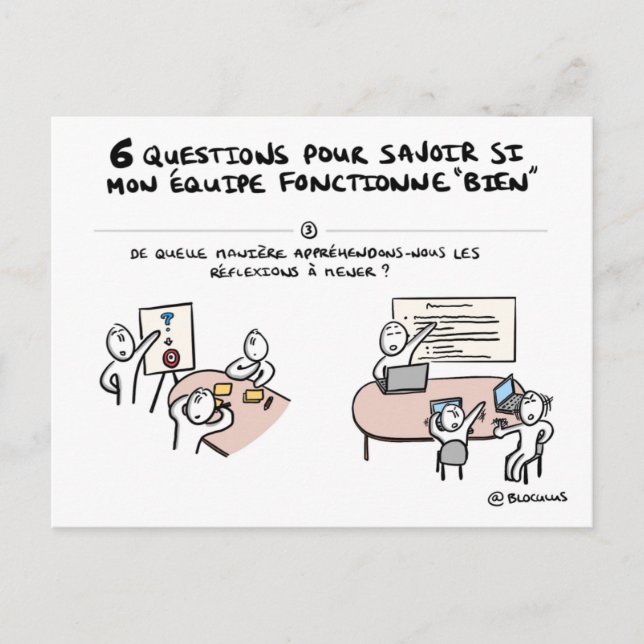 Carte tränar d'équipe "3/6 : Réflexion" Vykort (Framsida)