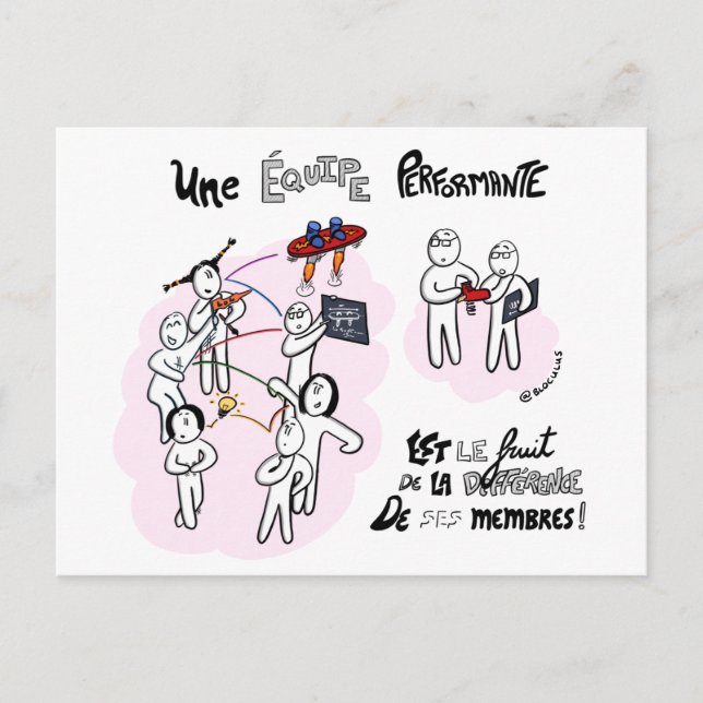 Carte tränar "Différence et performance" Vykort (Framsida)