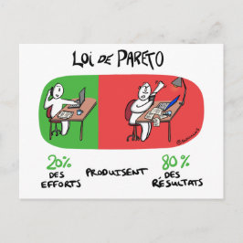 Carte tränar "Loi de Pareto" Vykort