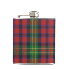 Carter Tartan-kolv Fickplunta