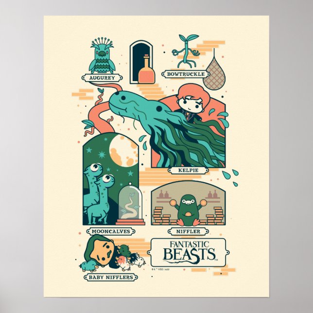 Cartoon Fantastic Beasts Scenes Poster (Framsidan)