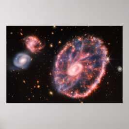 CartWheel Galaxy | MIRI & NIRCam | JWST Poster