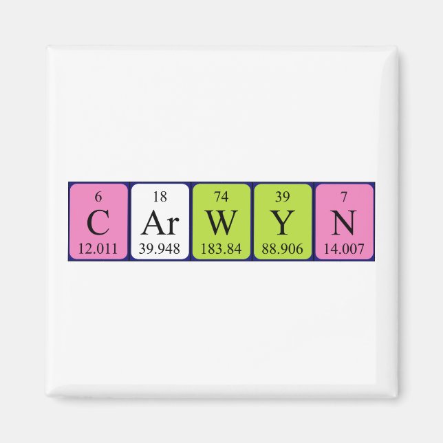 Carwyn Periodisk bord namn magnet (Framsidan)