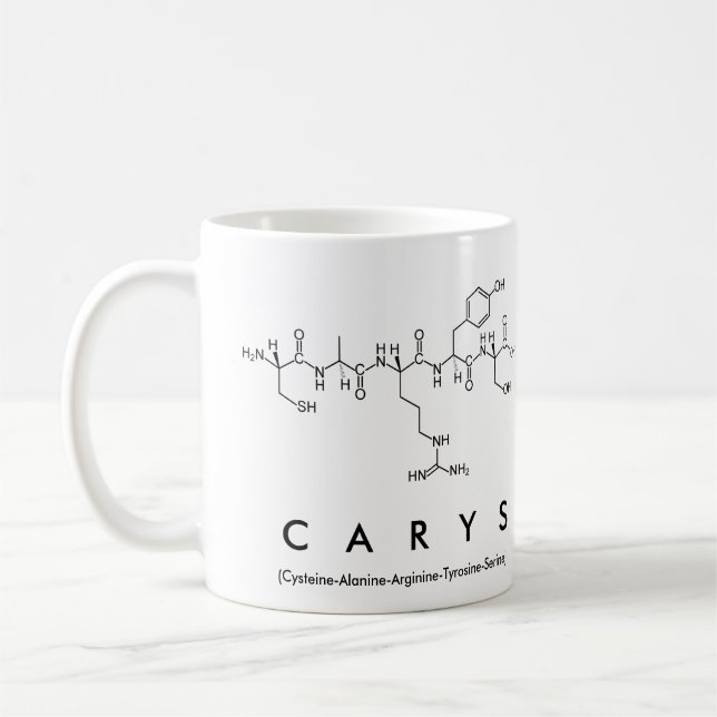 Carys peptide namn mugg (Vänster)