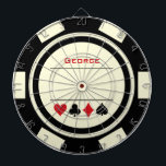 Casino Poker Chip Black Off White Vegas Darttavla<br><div class="desc">Den här vita och svarta pokerbrädan chip stil skulle ge en fantastisk gåva till dig själv eller till den kasinokloserande personen i ditt liv. Anpassa designen med namn.</div>