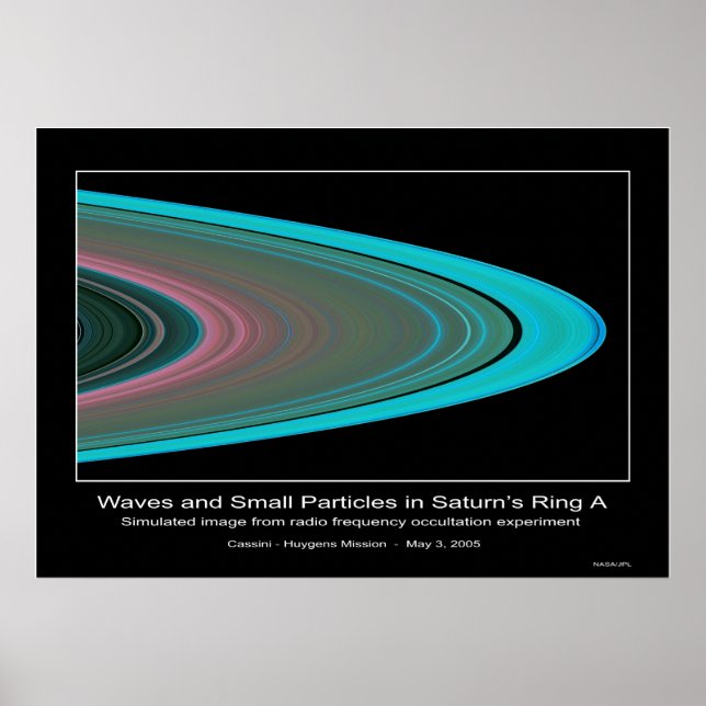 CassiniMission-PIA07960 Poster (Framsidan)