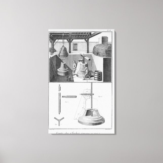 Casting klockor, illustration från Encyklopedia Canvastryck (Framsida)