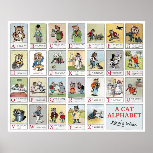 Cat Alphabet, Louis Wain Poster (Framsidan)