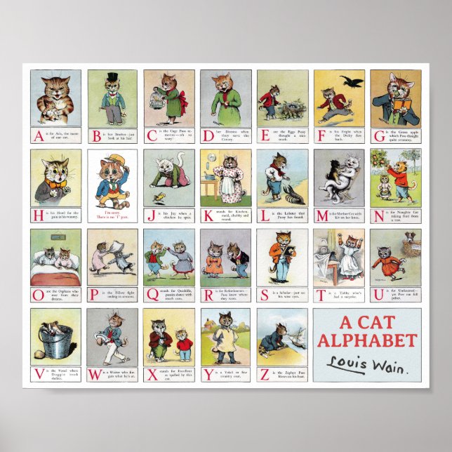 Cat Alphabet, Louis Wain Poster (Framsidan)