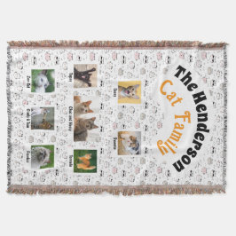 Cat Family Photo Collage – Cartoon Cat Pattern Filt