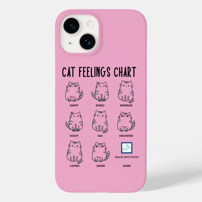 Cat Feelings Chart (Baksida)
