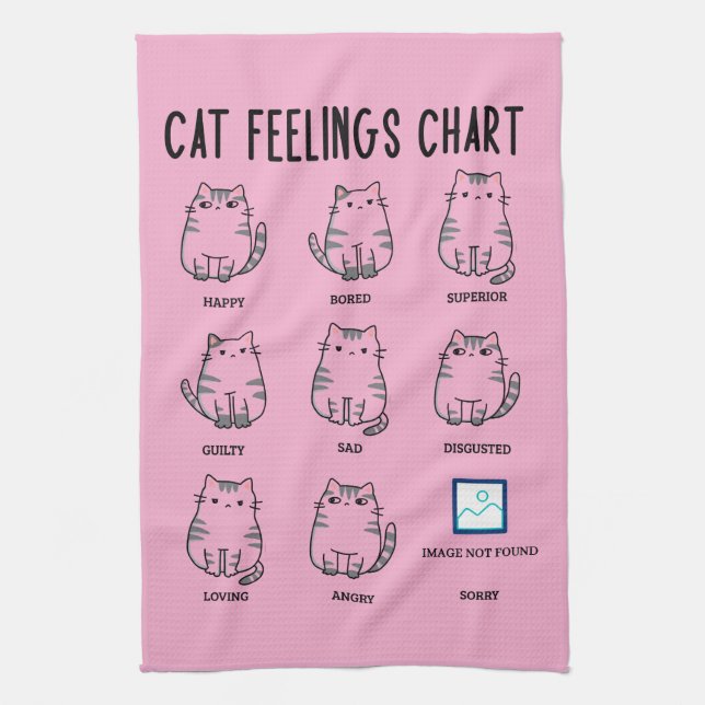 Cat Feelings Chart Kökshandduk (Vertikal)