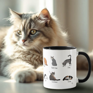 Cat-kommandon Mugg