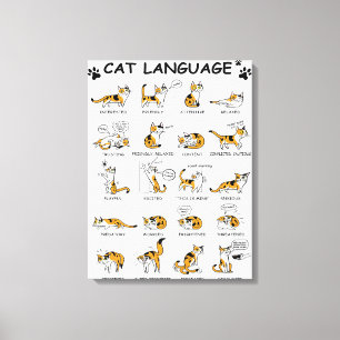 Cat Language, LUNT Kitten, Kärlek Cat Gift Idea Canvastryck