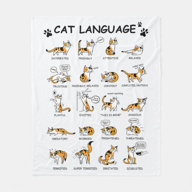 Cat Language, LUNT Kitten, Kärlek Cat Gift Idea Fleecefilt (Framsidan)