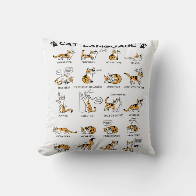 Cat Language, LUNT Kitten, Kärlek Cat Gift Idea Kudde (Framsida)