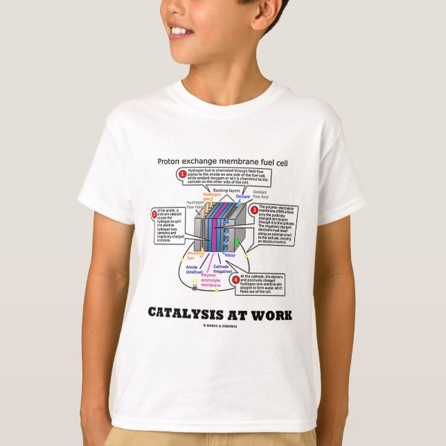 Catalysis på arbete (membranet för Protonutbytet Tee Shirt (Framsida)