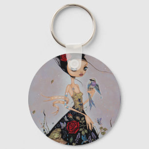 Catharsis Keychain Nyckelring