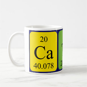 Catlin periodiskt bord namn mugg