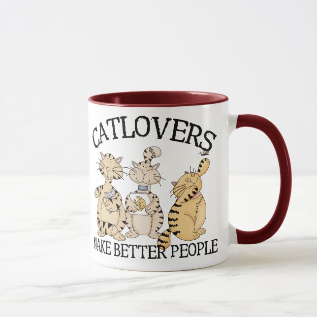 Catlovers Mugg (Höger)