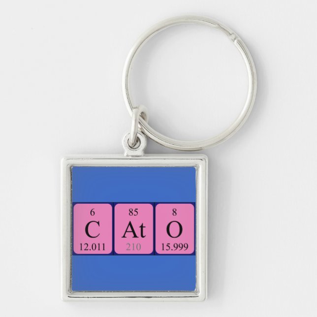 Cato Periodisk nyckelring bord namn (Framsidan)