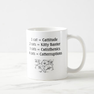 Cats_-_Cartoon_2 1 katt = Cattitude 2 katter = Ki… Kaffemugg