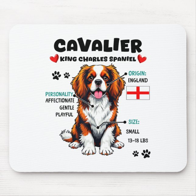 Cavalier King Charles Spaniel-ägare Roligt Hund Kä Musmatta (Framsidan)