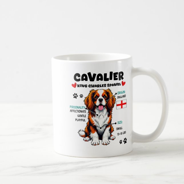 Cavalier King Charles Spaniel Owner Funny Dog Love Kaffemugg (Höger)
