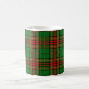 Cavan County Irish Tartan Kaffemugg