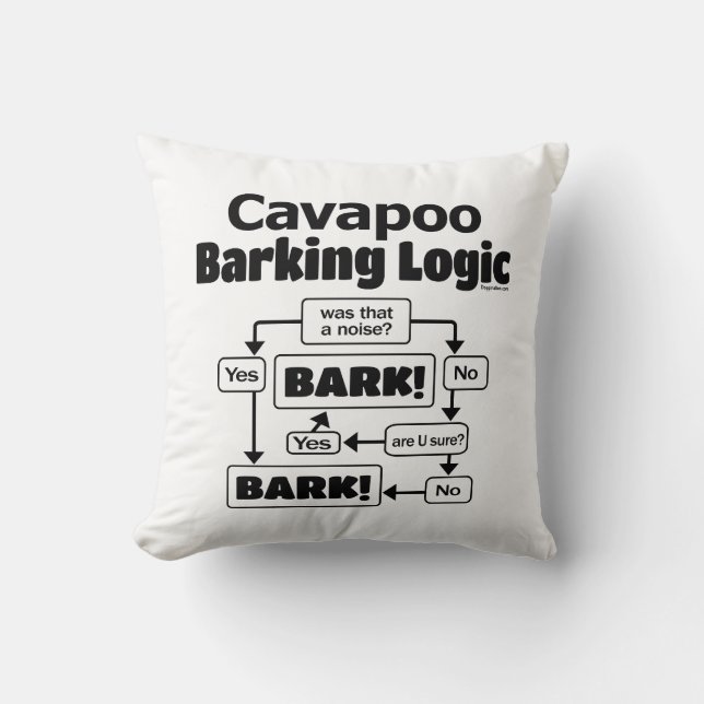 Cavapoo Barking Logic Kudde (Framsida)