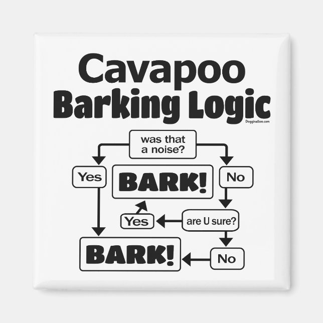 Cavapoo Barking Logic Magnet (Framsidan)