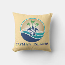 Caymanöarna Karibien