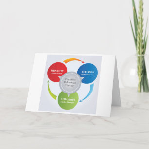 CBT - kognitiv beteendeterapi - cykeldiagram Kort