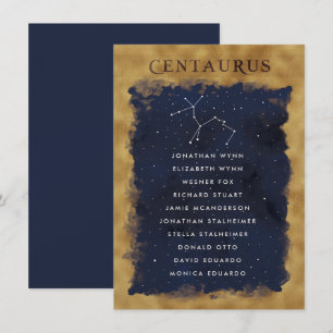 CCENTAURUS för konstellation Celestial Seittal