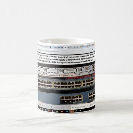 CCNA-router och switchar Kaffemugg