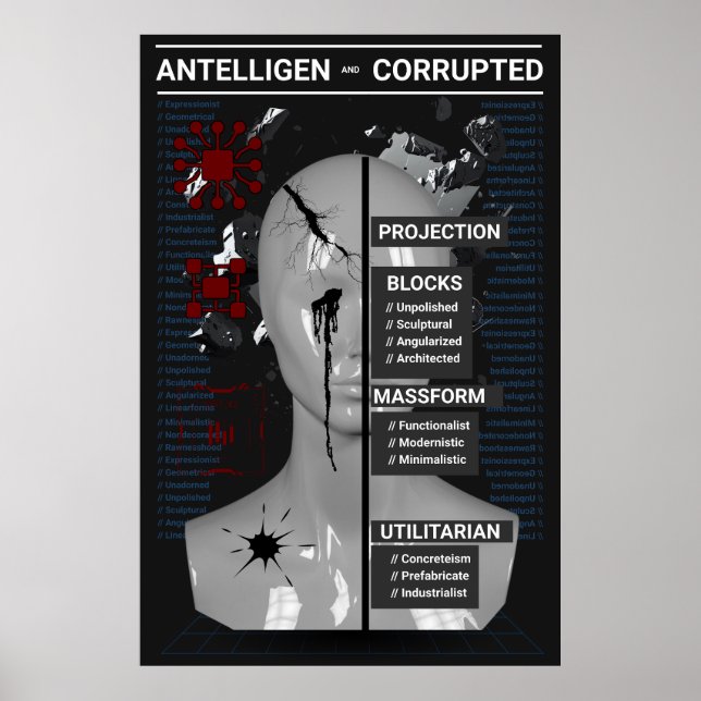 CDantelligen Poster (Framsidan)