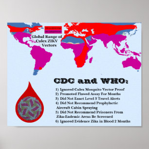 CDC och WHO Misslyckades skydda medborgarna med Ro Poster