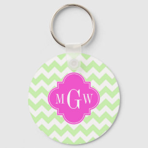 Celery Wht Chevron Shock rosa Quatrefoil 3 Monogra Nyckelring