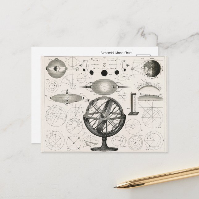 Celestial Alchemist Måne Vykort (Fram/Back In Situ)